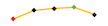 5 yr retention trendline