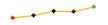 trendline for bar passage rate for law