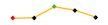 trendline of 10yr doctorate completion rate