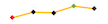 trendline for bar passage rate for law